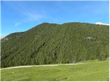 Carbonin - Dürrensteinhütte / Rifugio Vallandro